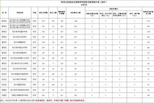 昔日同袍！库明加谈普尔：他是我家人&兄弟 见到他回来很高兴